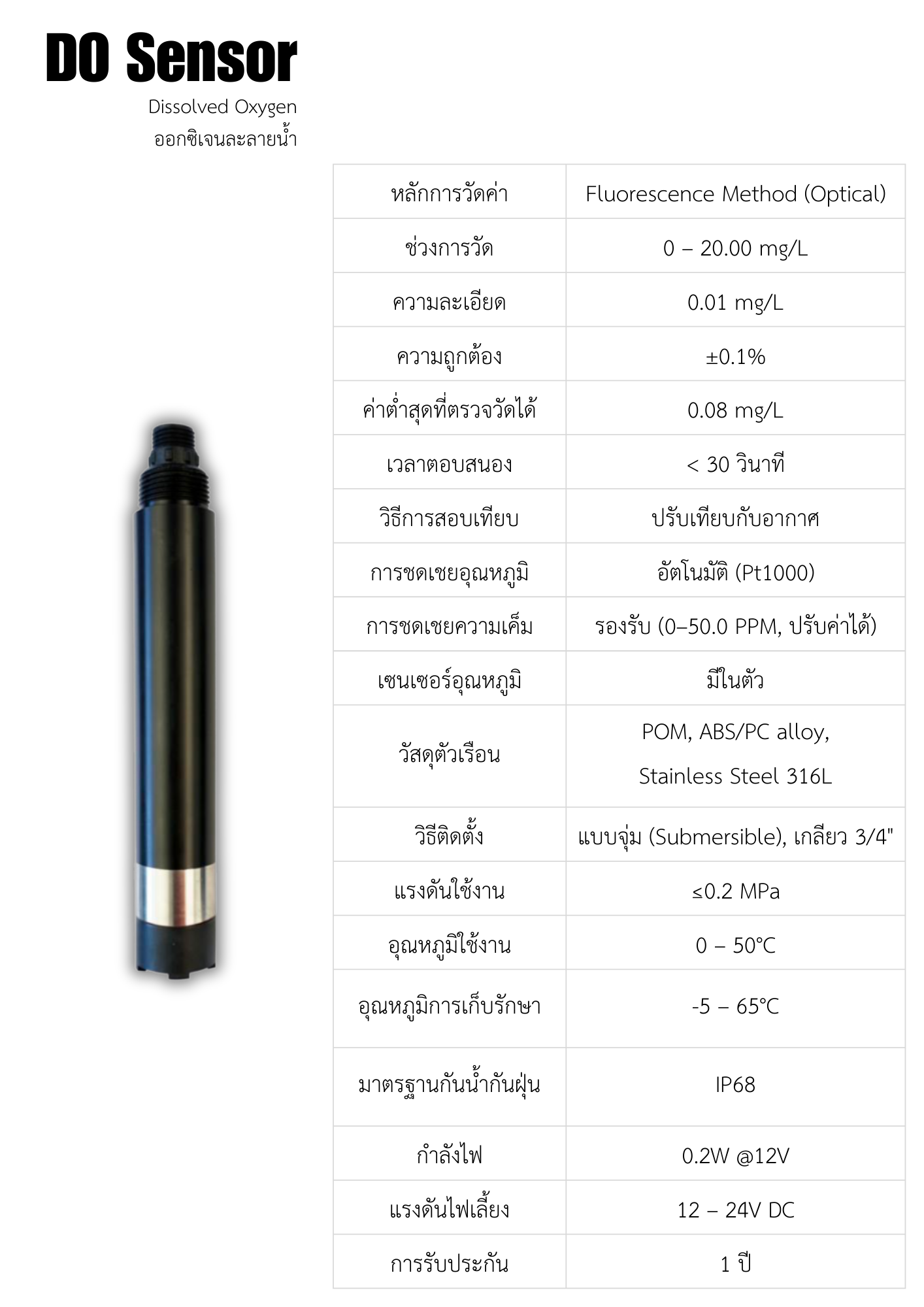DO Sensor